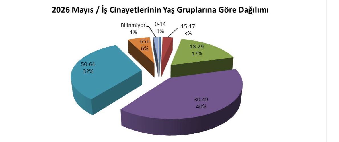 Ekran Görüntüsü 2026 06 15 164206