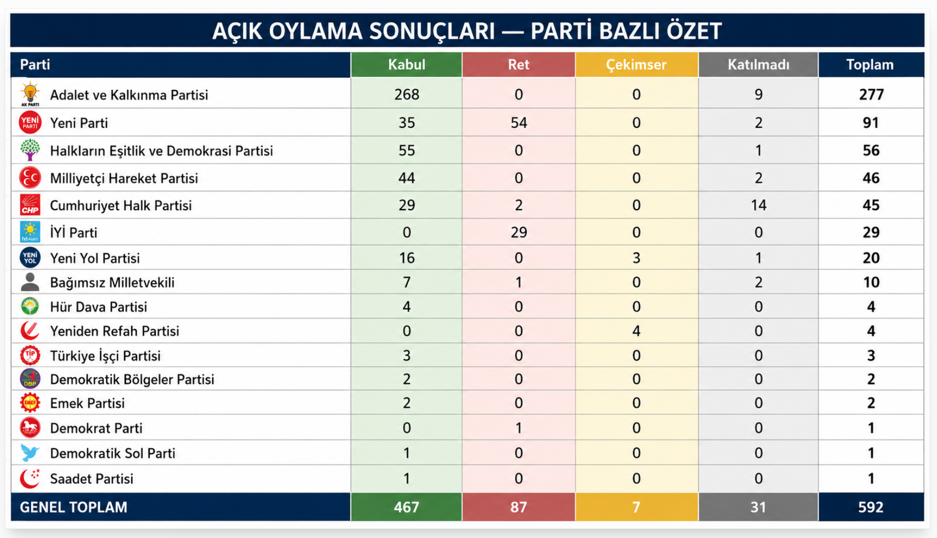 Ekran Görüntüsü 2026 08 11 123404