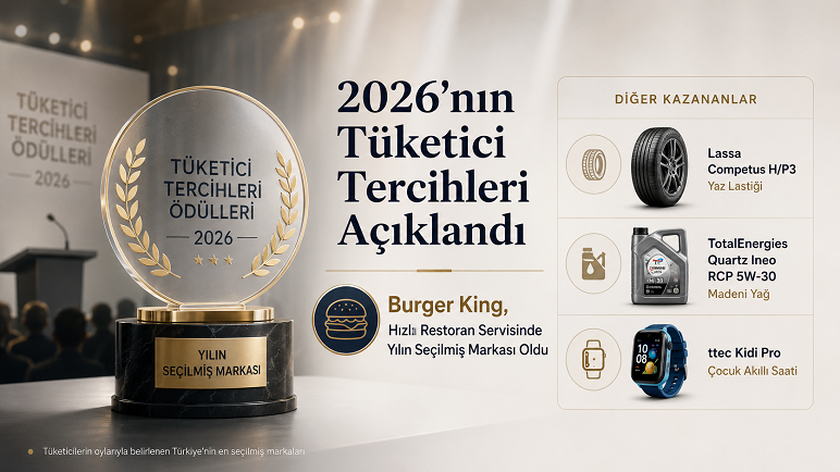 2026’nın Tüketici Tercihleri Açıklandı: Burger King Hızlı Restoran Servisinde Yılın Seçilmiş Markası Oldu
