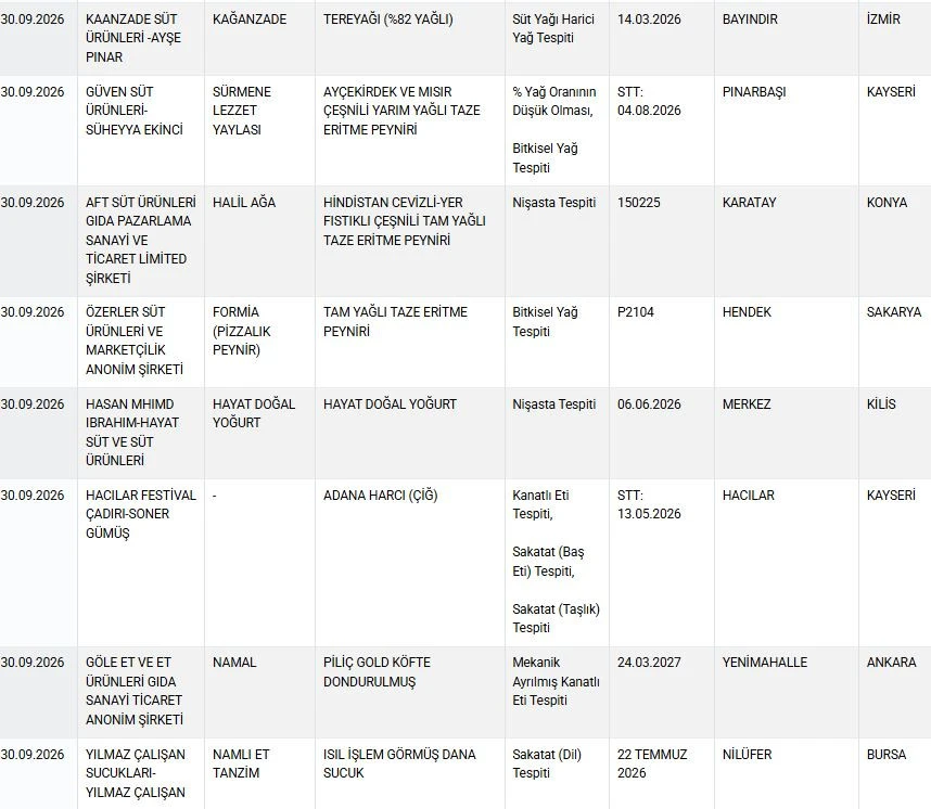 Liste3C