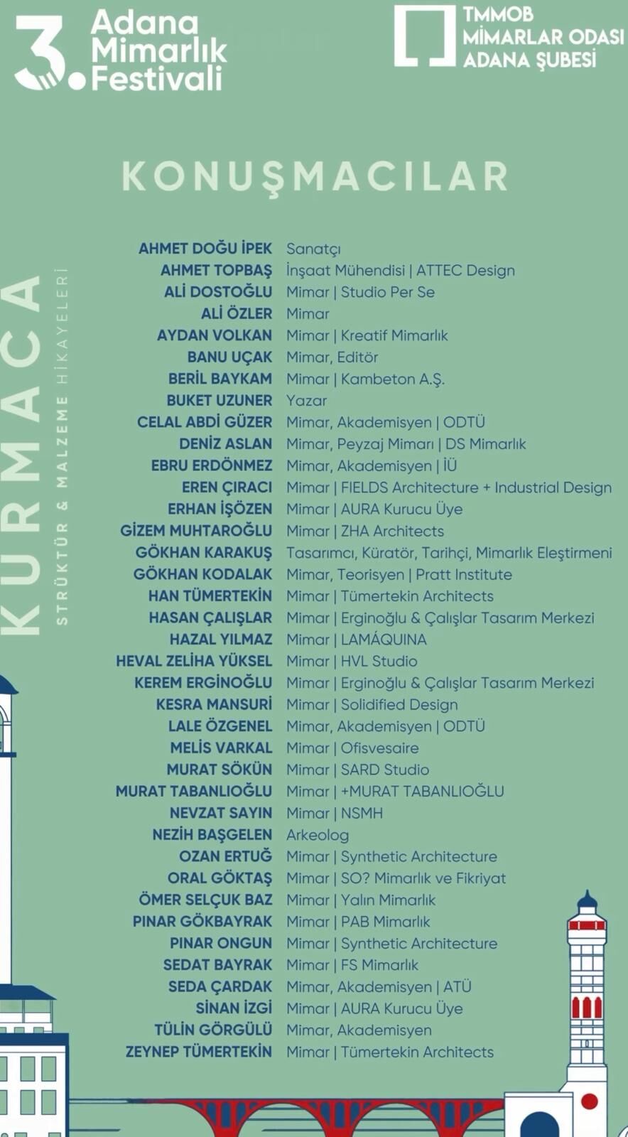 Mimarlar Odası 3.Adana Mimarlık Festivali2